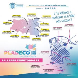 INVITAN A PARTICIPAR DE LOS TALLERES TERRITORIALES DEL PLADECO